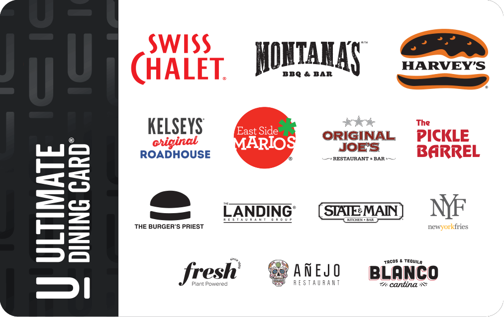The Bier Markt Gift Cards